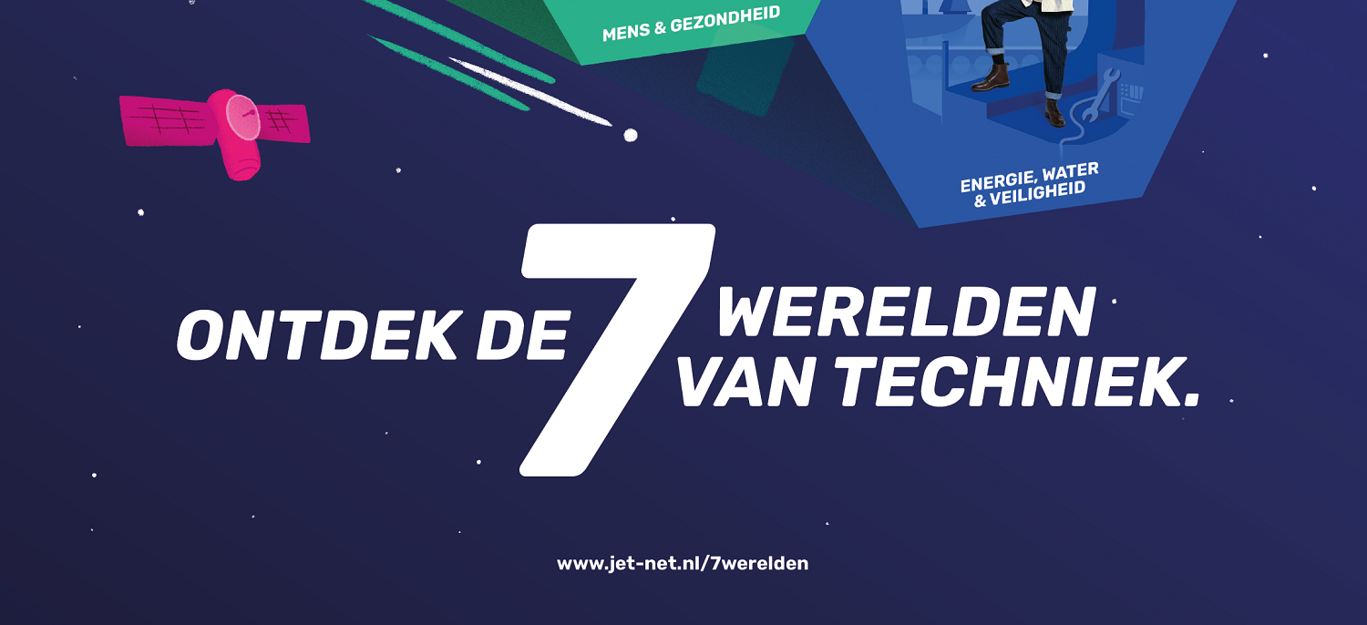 Poster Met De 7 Werelden Van Techniek: Help Je Leerlingen Techniek ...