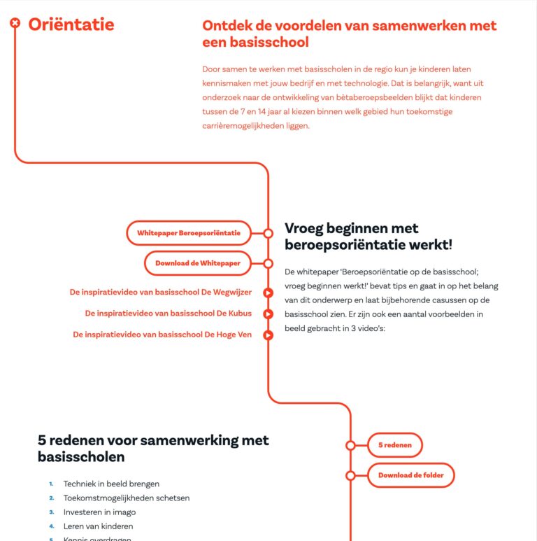 Tutorial Roadmaps - Jet-Net & TechNet