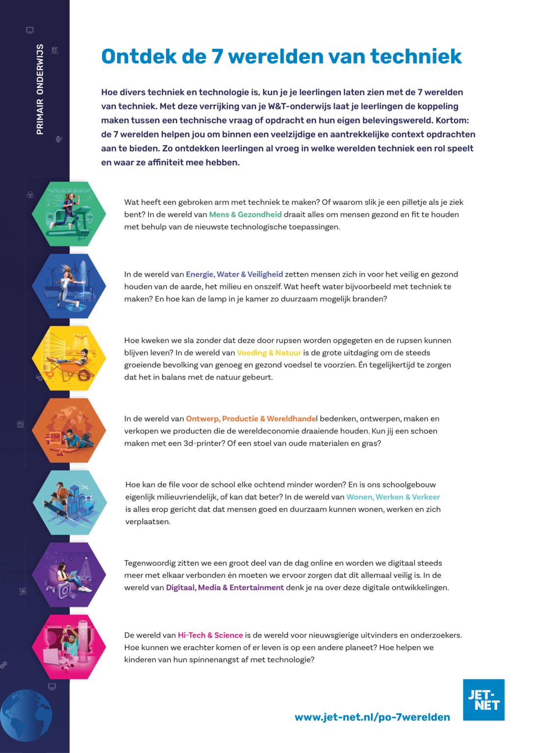 7 Werelden Van Techniek - Jet-Net