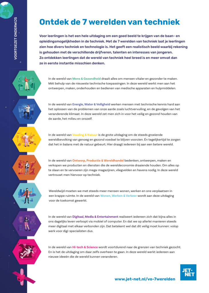 7 Werelden Van Techniek - Jet-Net Voortgezet Onderwijs